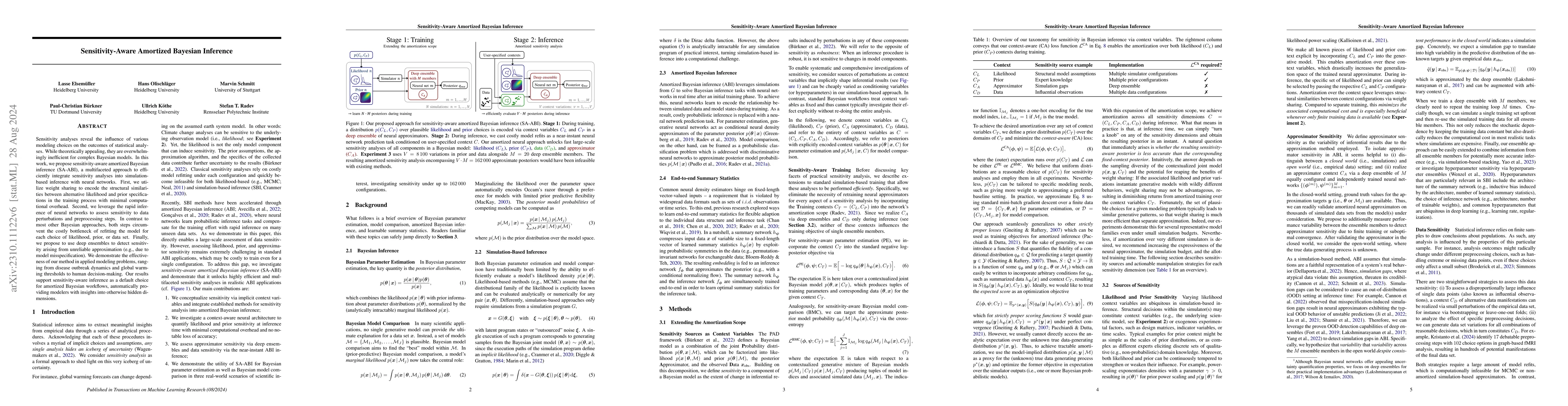 Thumbnail for Sensitivity-Aware Amortized Bayesian Inference
