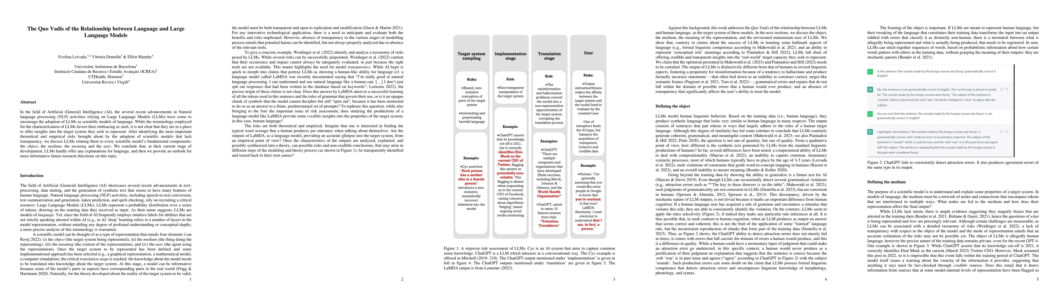 Thumbnail for The Quo Vadis of the Relationship between Language and Large Language
  Models
