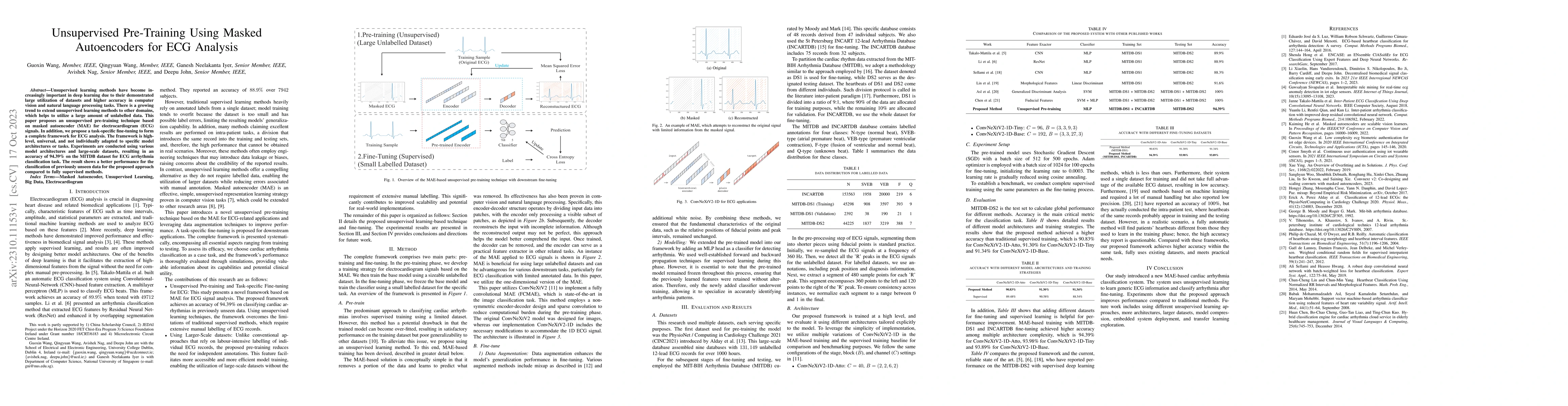 Thumbnail for Unsupervised Pre-Training Using Masked Autoencoders for ECG Analysis