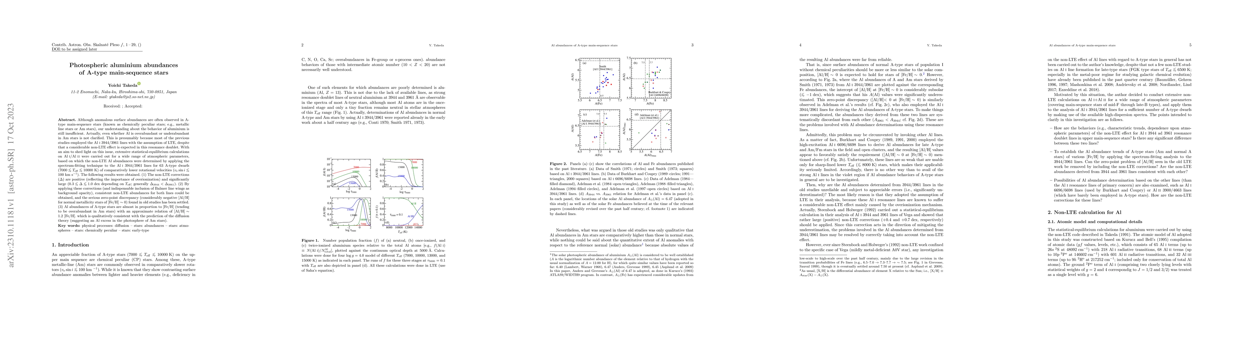 Thumbnail for Photospheric aluminium abundances of A-type main-sequence stars