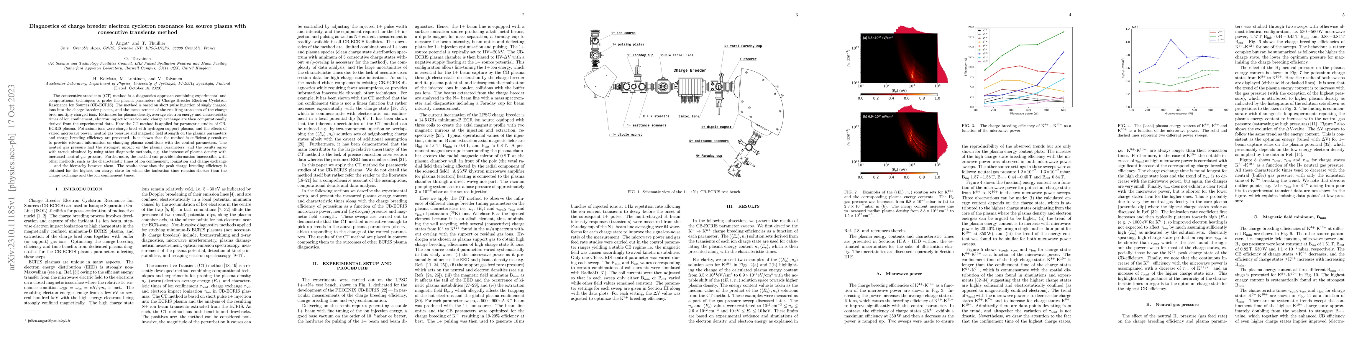 Thumbnail for Diagnostics of charge breeder electron cyclotron resonance ion source
  plasma with consecutive transients method