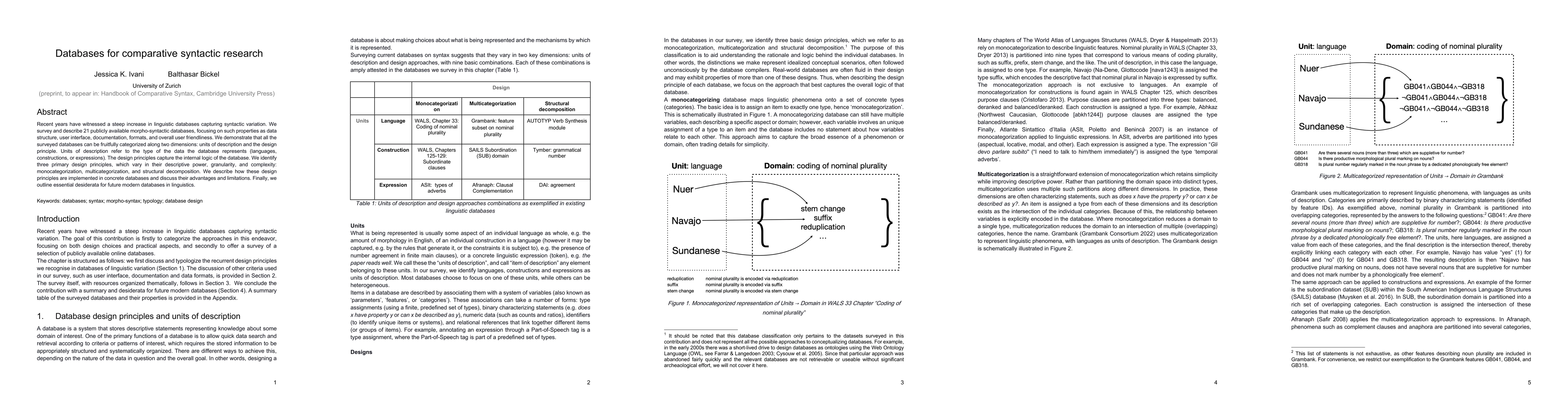 Thumbnail for Databases for comparative syntactic research