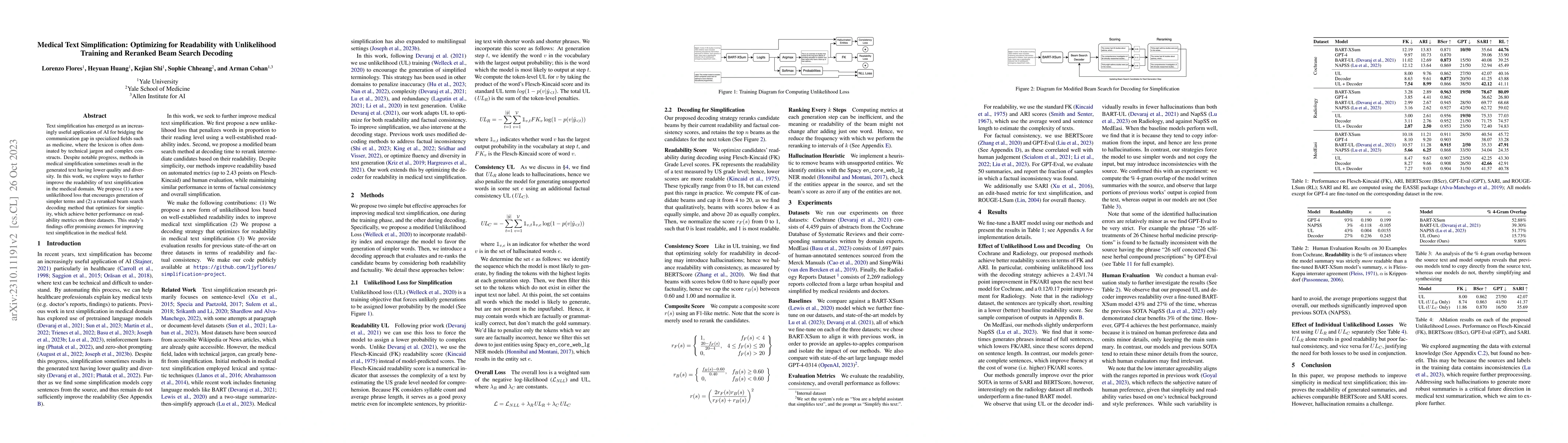 Thumbnail for Medical Text Simplification: Optimizing for Readability with
  Unlikelihood Training and Reranked Beam Search Decoding