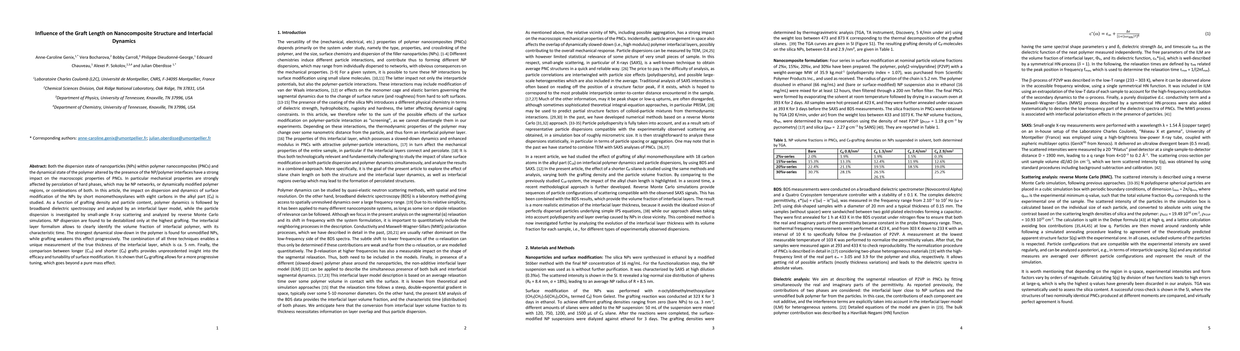 Thumbnail for Influence of the Graft Length on Nanocomposite Structure and Interfacial
  Dynamics