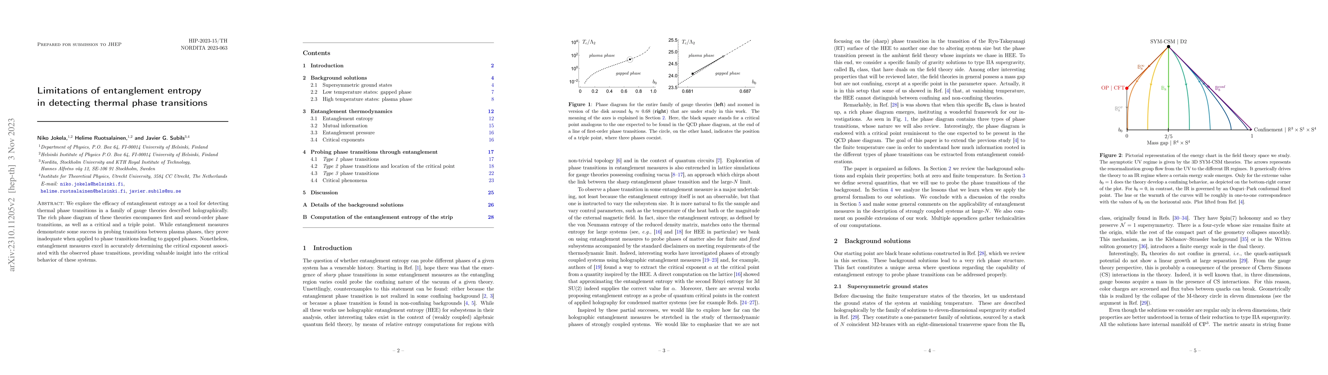 Thumbnail for Limitations of entanglement entropy in detecting thermal phase
  transitions