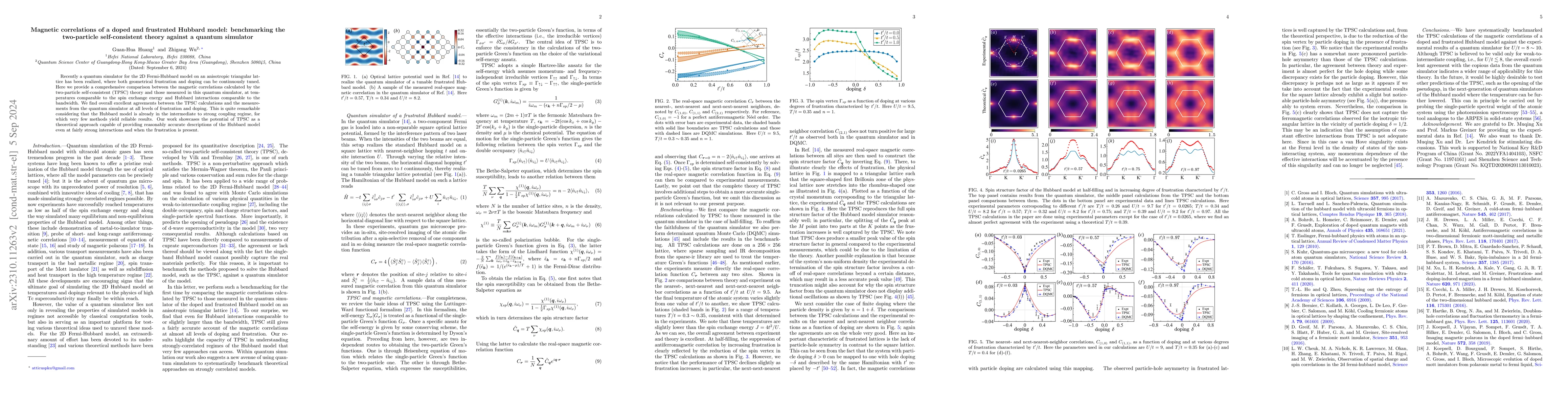 Thumbnail for Magnetic correlations of a doped and frustrated Hubbard model:
  benchmarking the two-particle self-consistent theory against a quantum
  simulator