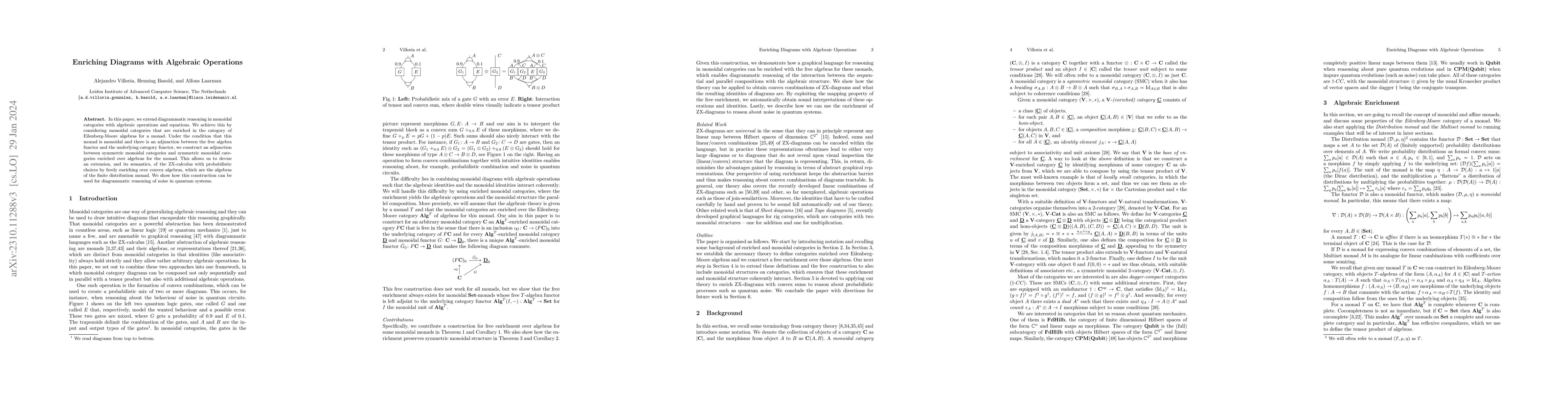 Thumbnail for Enriching Diagrams with Algebraic Operations