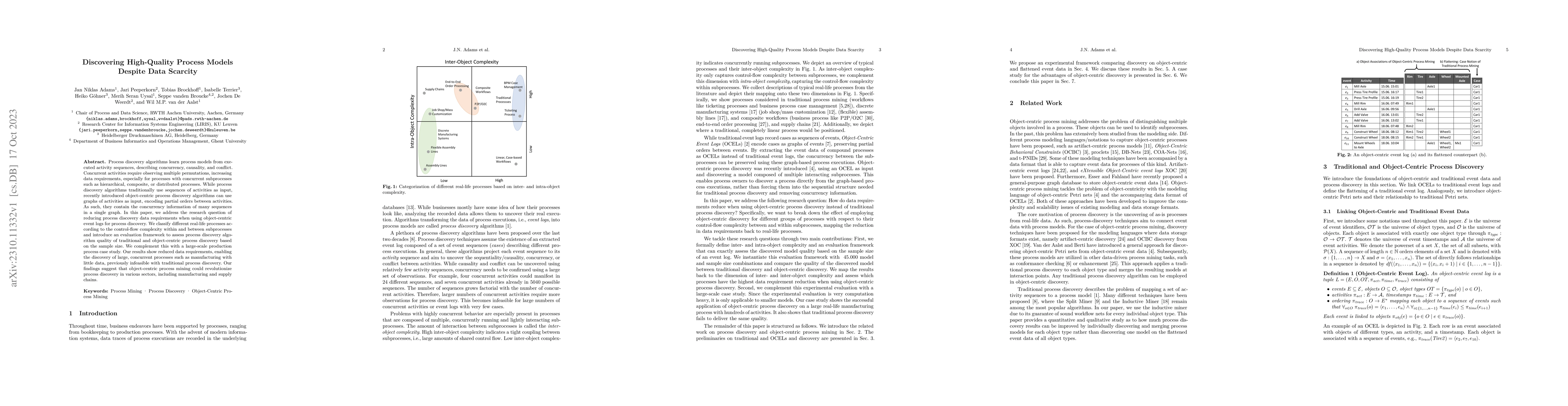 Thumbnail for Discovering High-Quality Process Models Despite Data Scarcity