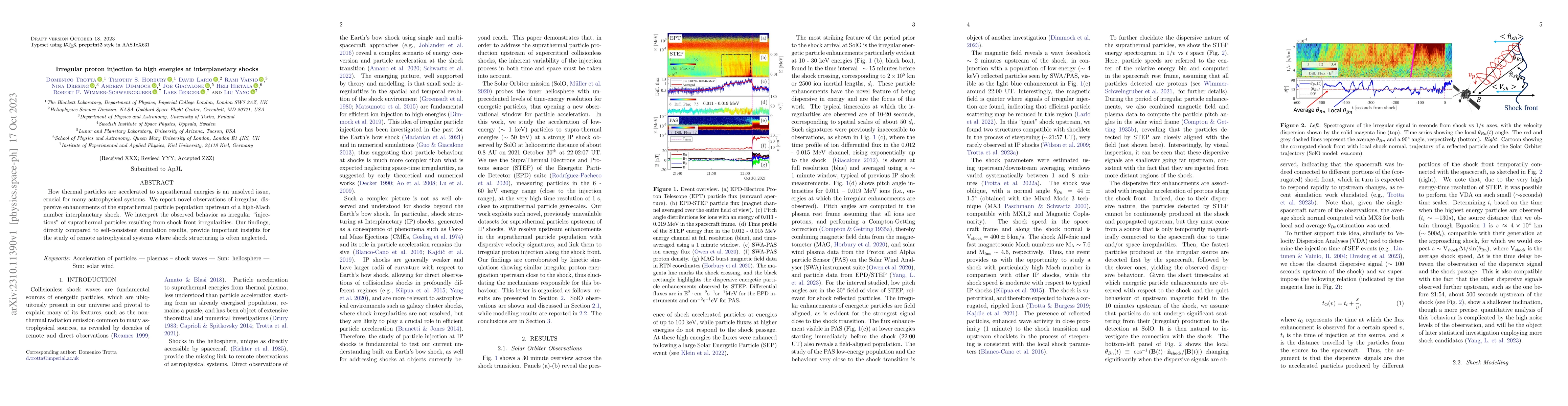 Thumbnail for Irregular proton injection to high energies at interplanetary shocks