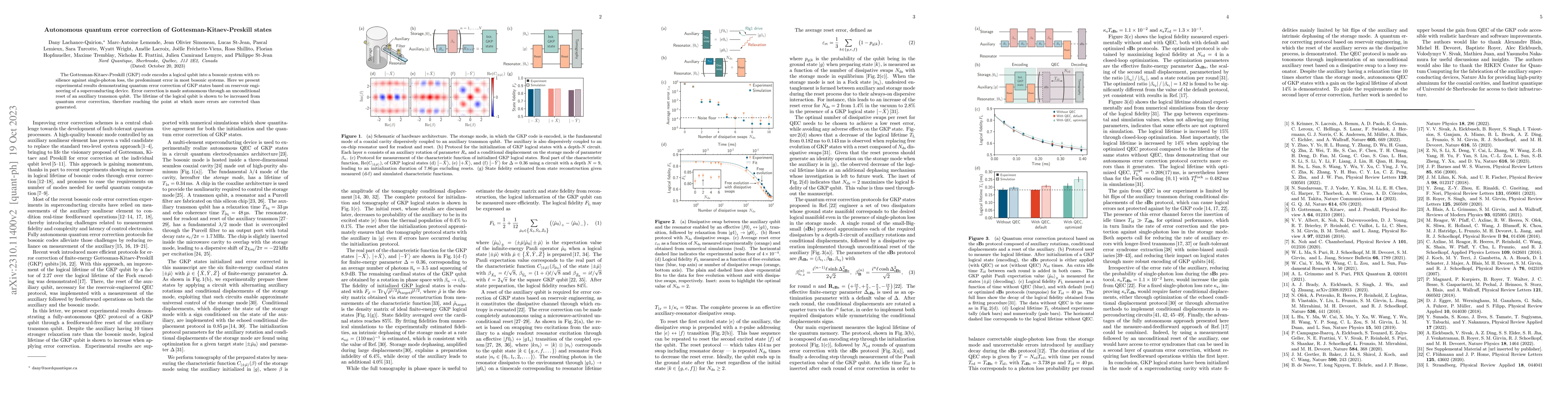 Thumbnail for Autonomous quantum error correction of Gottesman-Kitaev-Preskill states