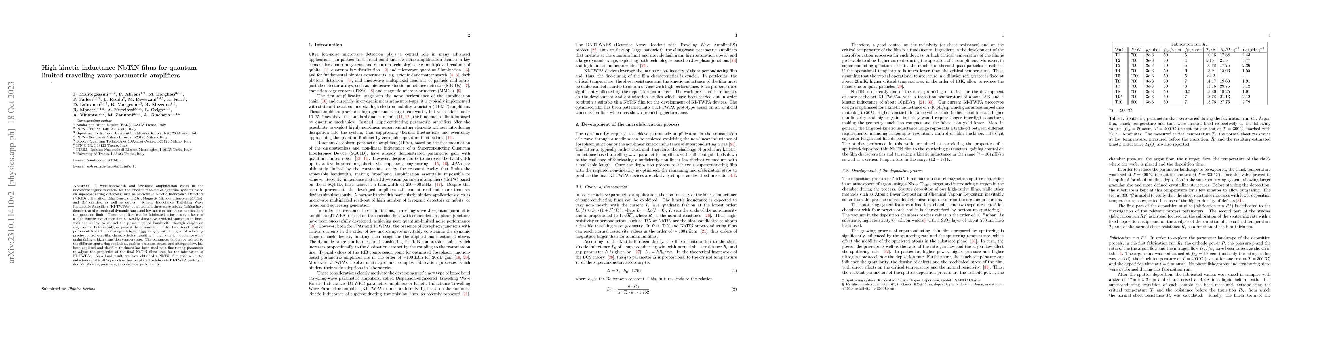 Thumbnail for High kinetic inductance NbTiN films for quantum limited travelling wave
  parametric amplifiers