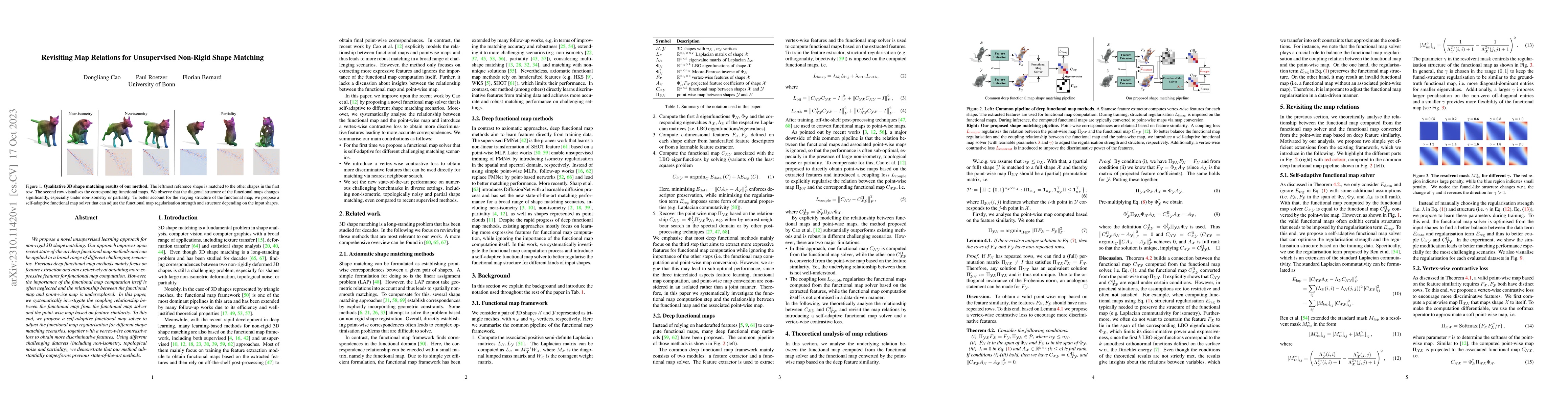 Thumbnail for Revisiting Map Relations for Unsupervised Non-Rigid Shape Matching