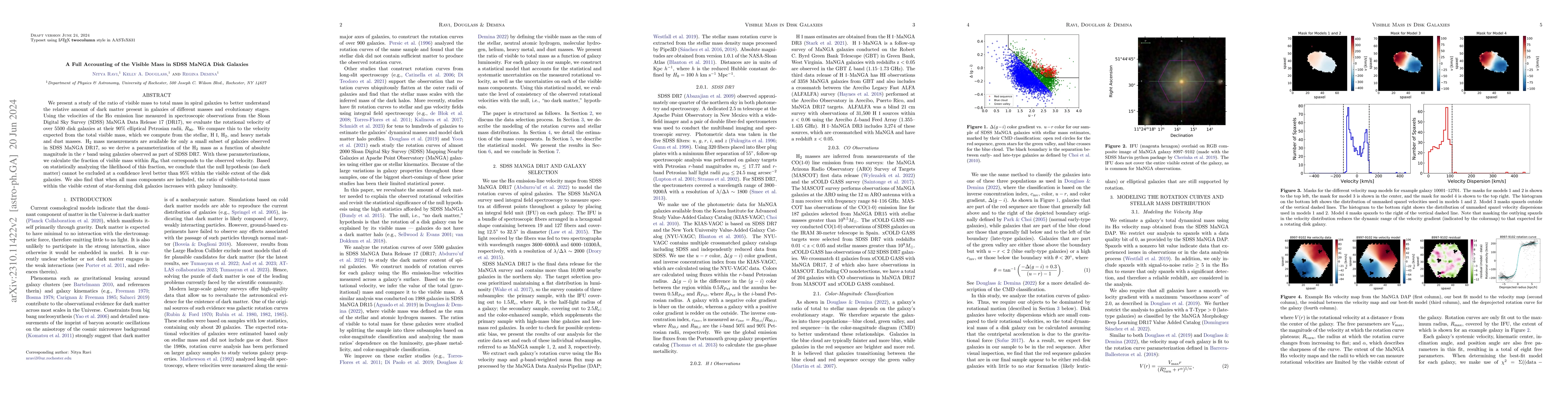 Thumbnail for A Full Accounting of the Visible Mass in SDSS MaNGA Disk Galaxies