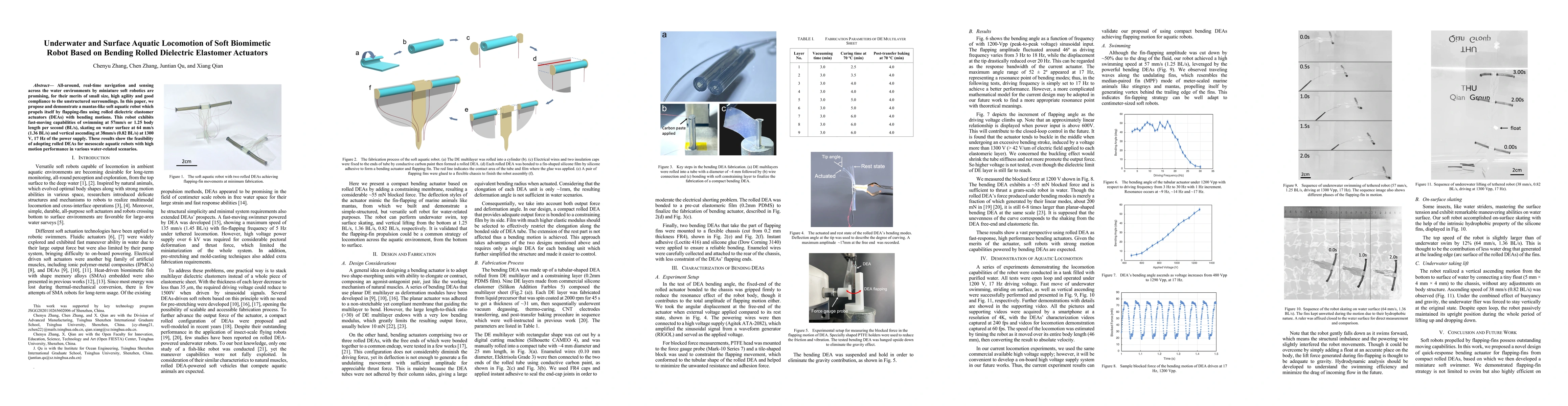 Thumbnail for Underwater and Surface Aquatic Locomotion of Soft Biomimetic Robot Based
  on Bending Rolled Dielectric Elastomer Actuators