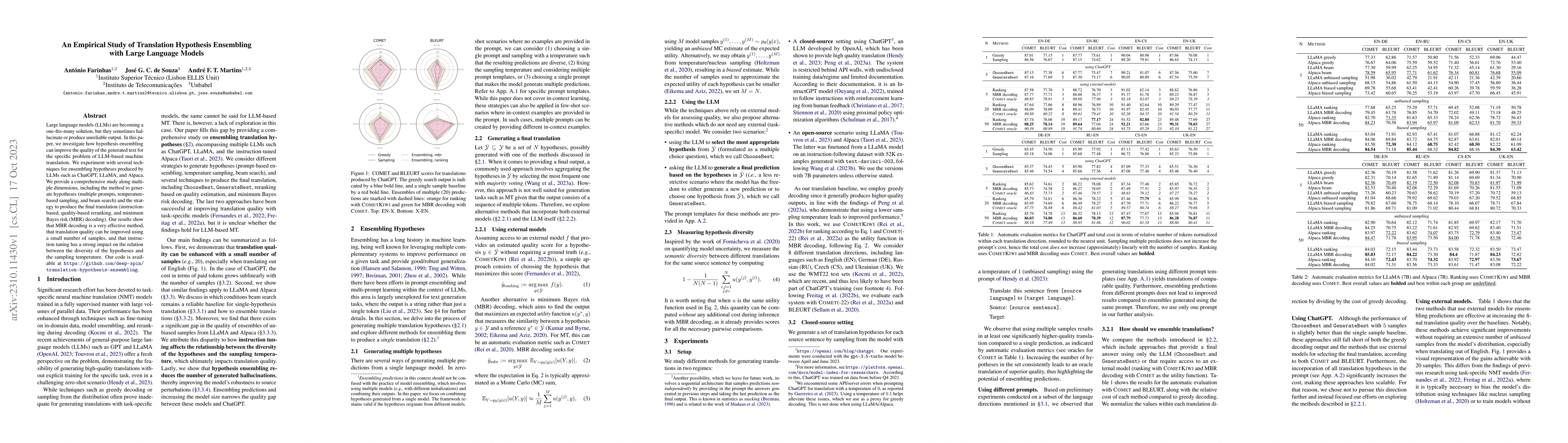 Thumbnail for An Empirical Study of Translation Hypothesis Ensembling with Large
  Language Models