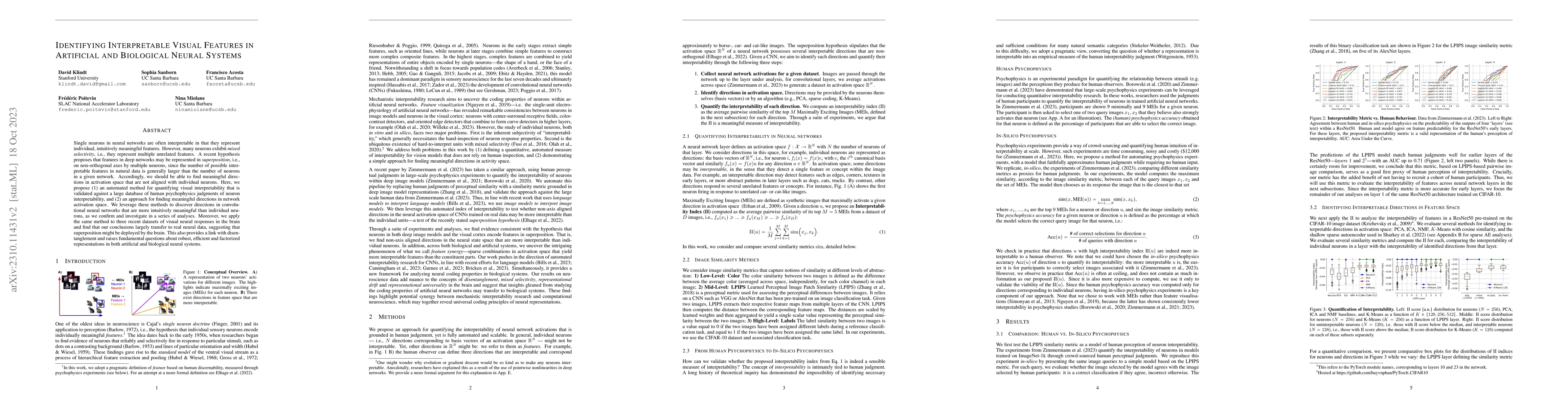 Thumbnail for Identifying Interpretable Visual Features in Artificial and Biological
  Neural Systems