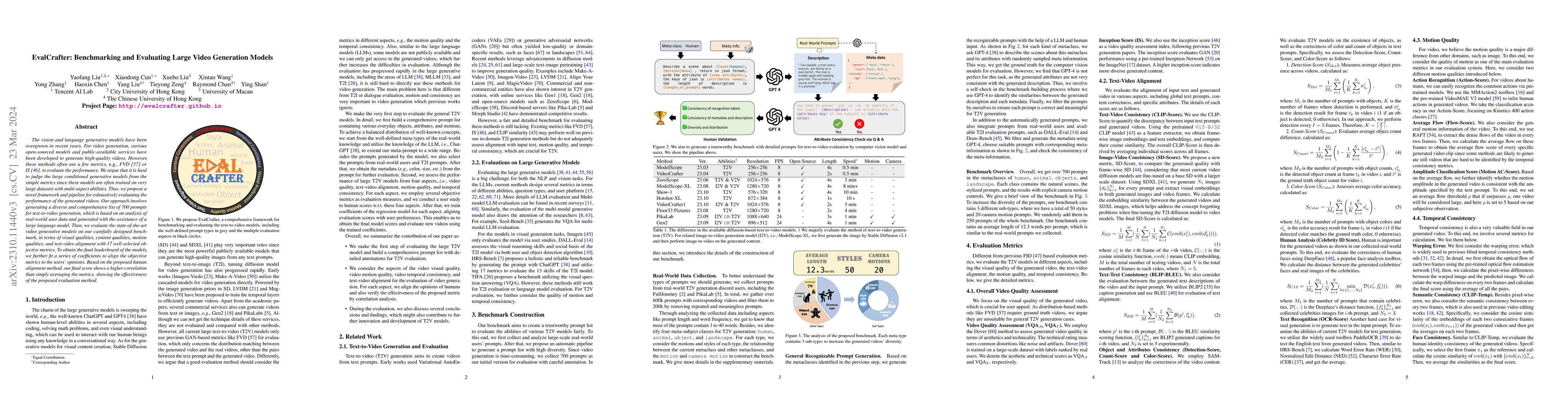 Thumbnail for EvalCrafter: Benchmarking and Evaluating Large Video Generation Models