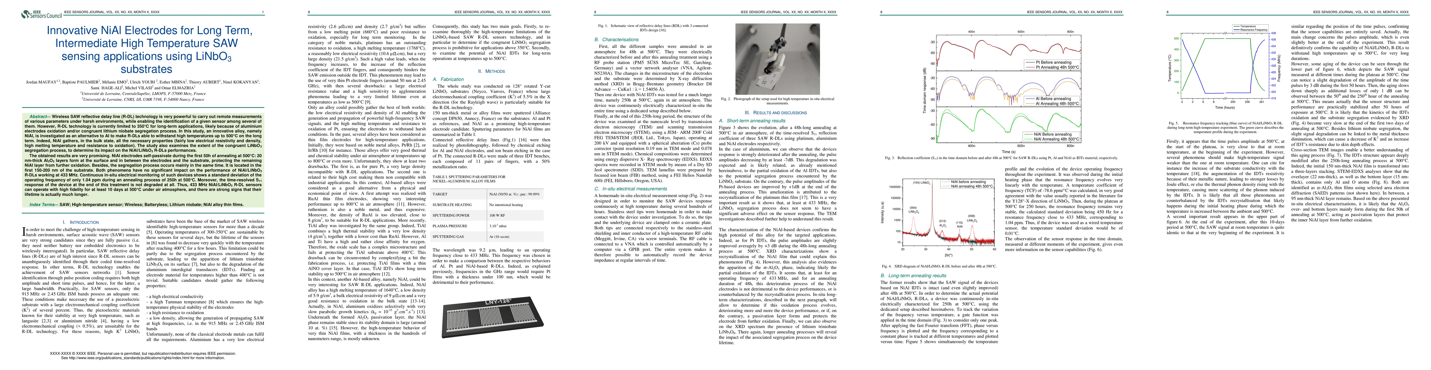 Thumbnail for Innovative NiAl Electrodes for Long-Term, Intermediate High-Temperature
  SAW Sensing Applications Using LiNbO$_3$ Substrates