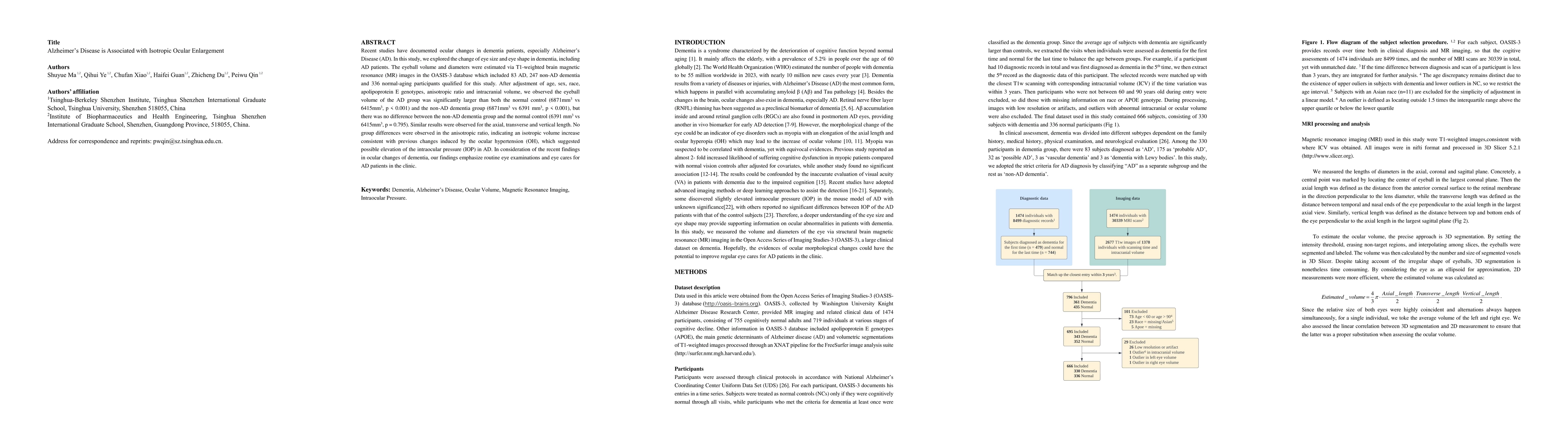 Thumbnail for Alzheimer Disease is Associated with Isotropic Ocular Enlargement
