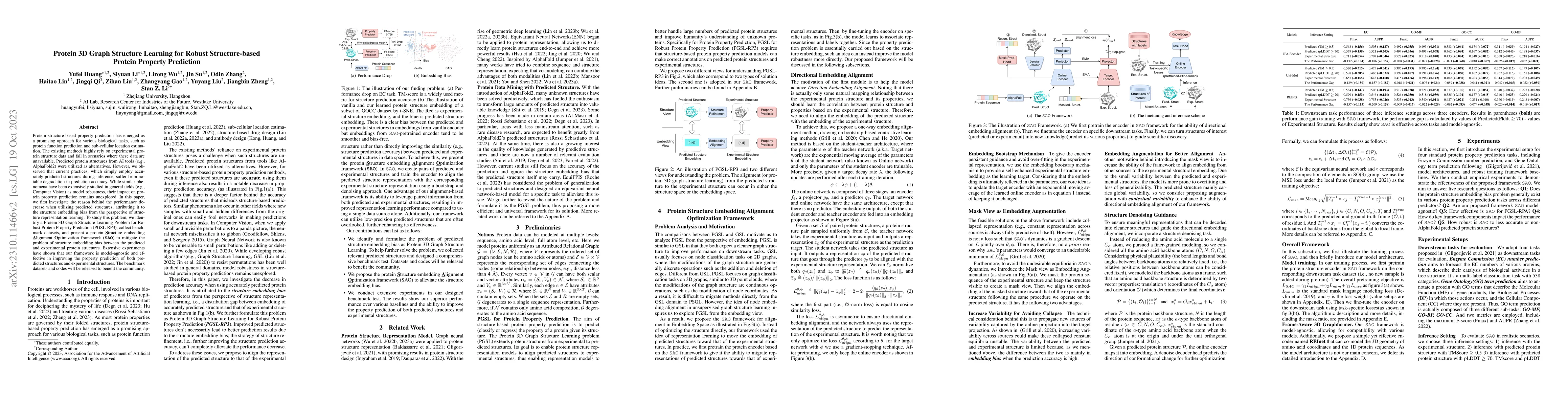 Thumbnail for Protein 3D Graph Structure Learning for Robust Structure-based Protein
  Property Prediction