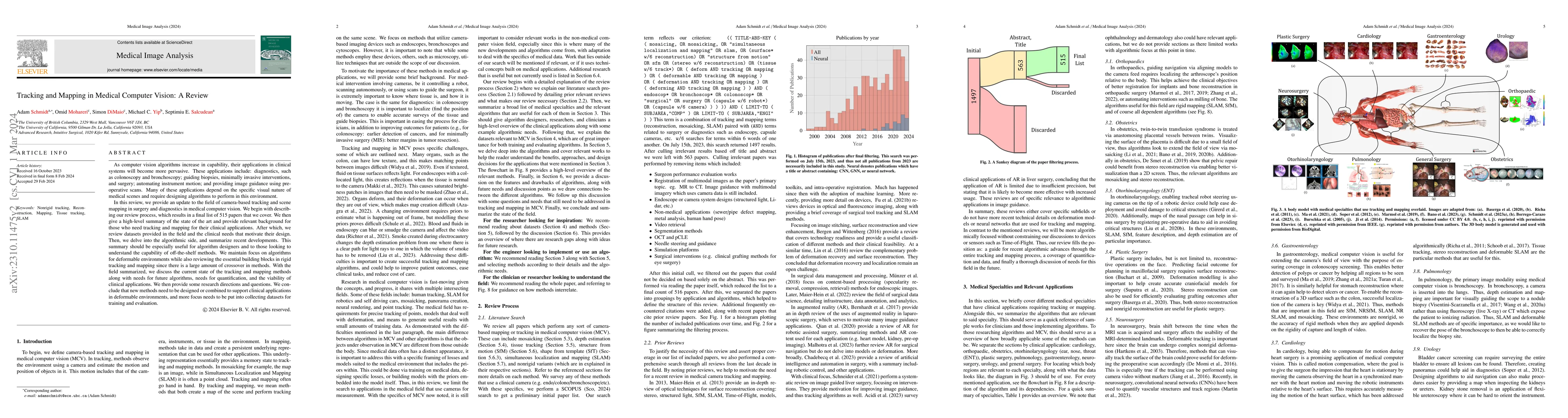 Thumbnail for Tracking and Mapping in Medical Computer Vision: A Review