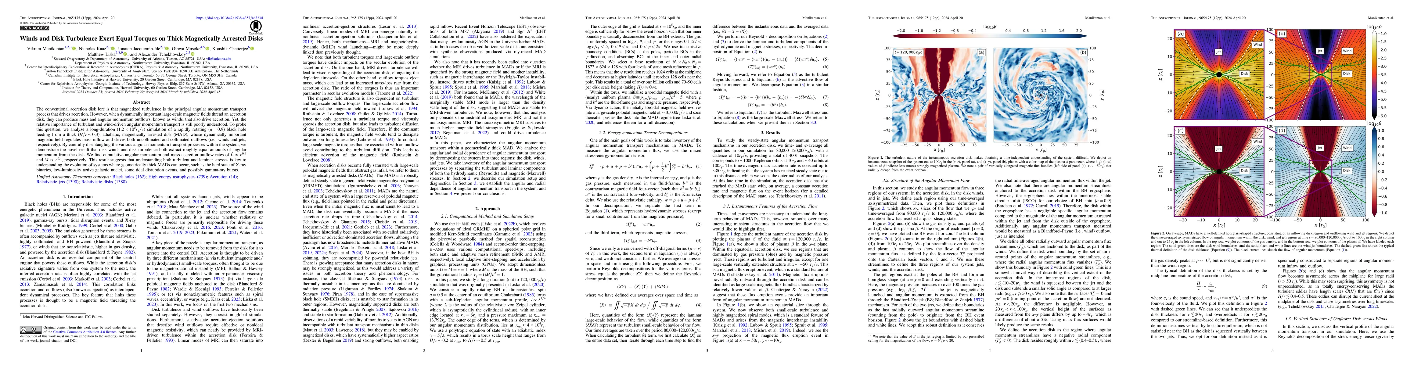 Thumbnail for Winds and Disk Turbulence Exert Equal Torques on Thick Magnetically
  Arrested Disks