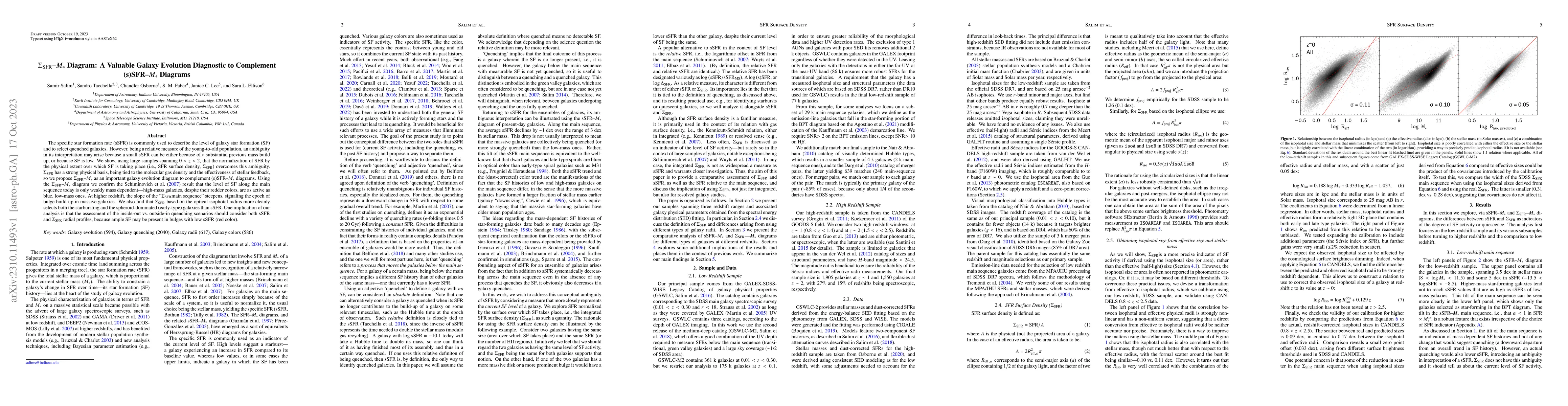 Thumbnail for $\Sigma_{\mathrm{SFR}}$-M* Diagram: A Valuable Galaxy Evolution
  Diagnostic to Complement (s)SFR-M* Diagrams