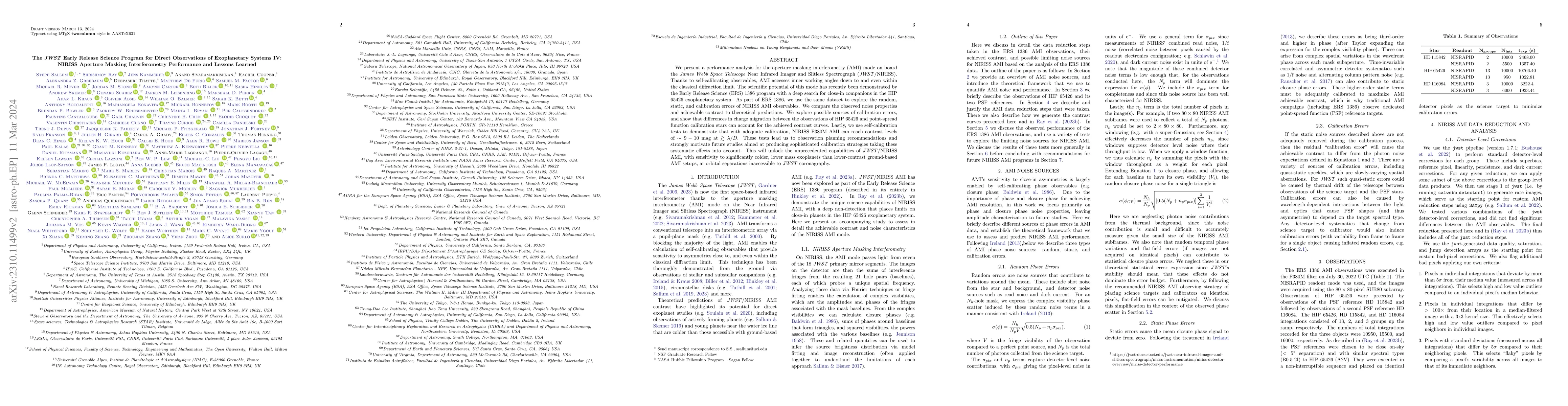 Thumbnail for The JWST Early Release Science Program for Direct Observations of
  Exoplanetary Systems IV: NIRISS Aperture Masking Interferometry Performance
  and Lessons Learned