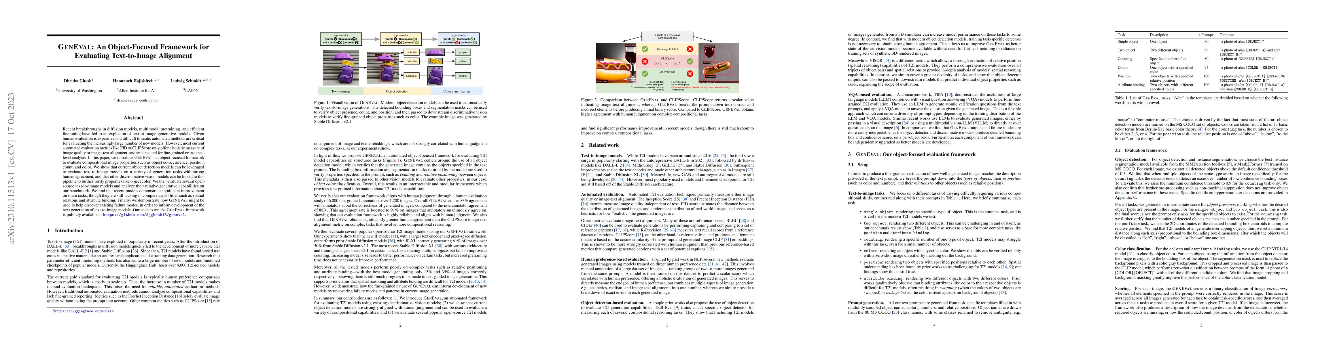 Thumbnail for GenEval: An Object-Focused Framework for Evaluating Text-to-Image
  Alignment
