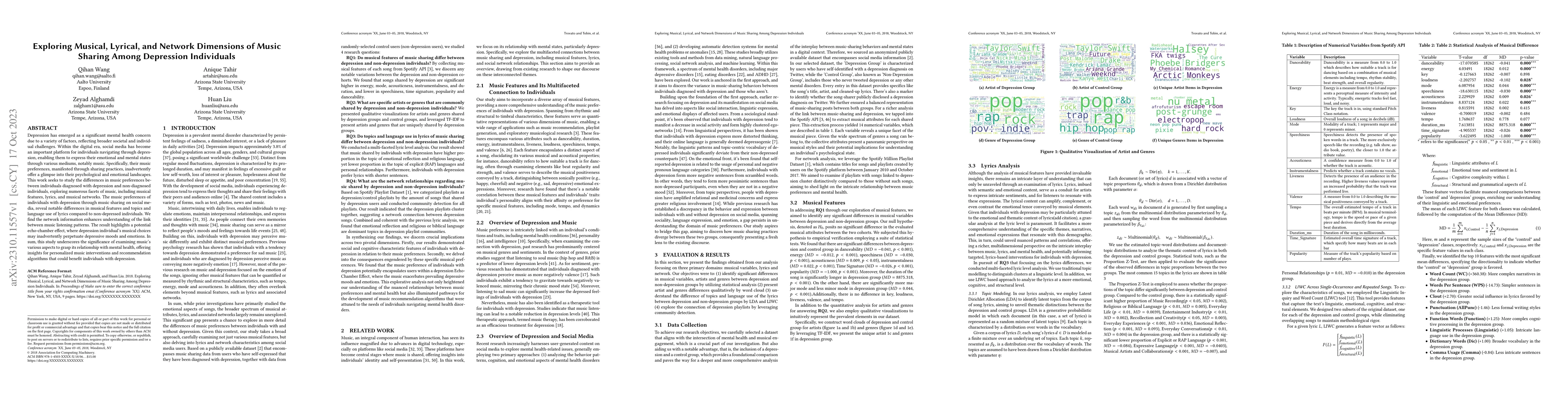 Thumbnail for Exploring Musical, Lyrical, and Network Dimensions of Music Sharing
  Among Depression Individuals