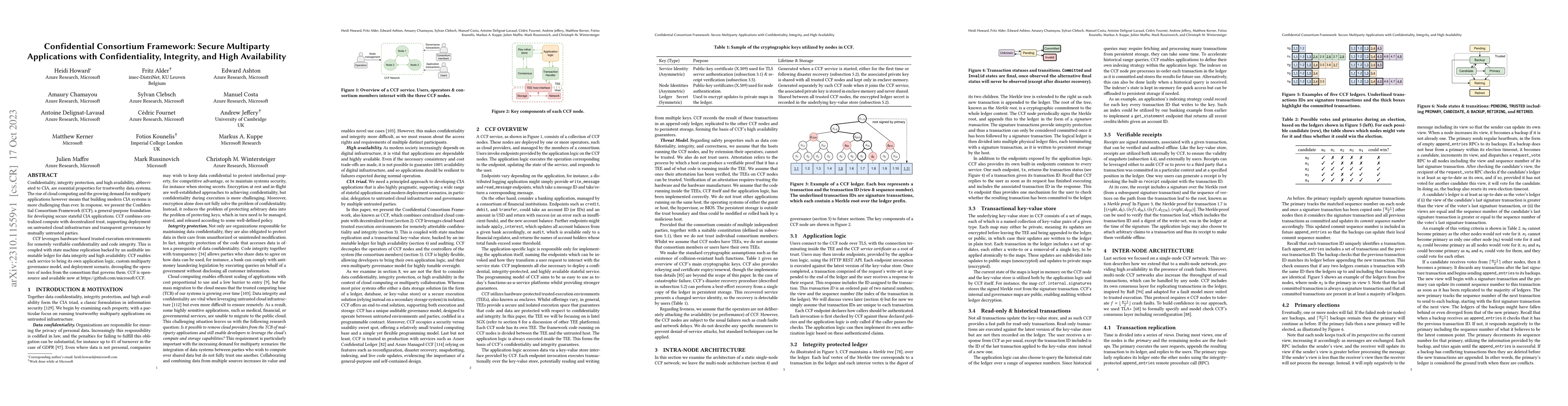 Thumbnail for Confidential Consortium Framework: Secure Multiparty Applications with
  Confidentiality, Integrity, and High Availability