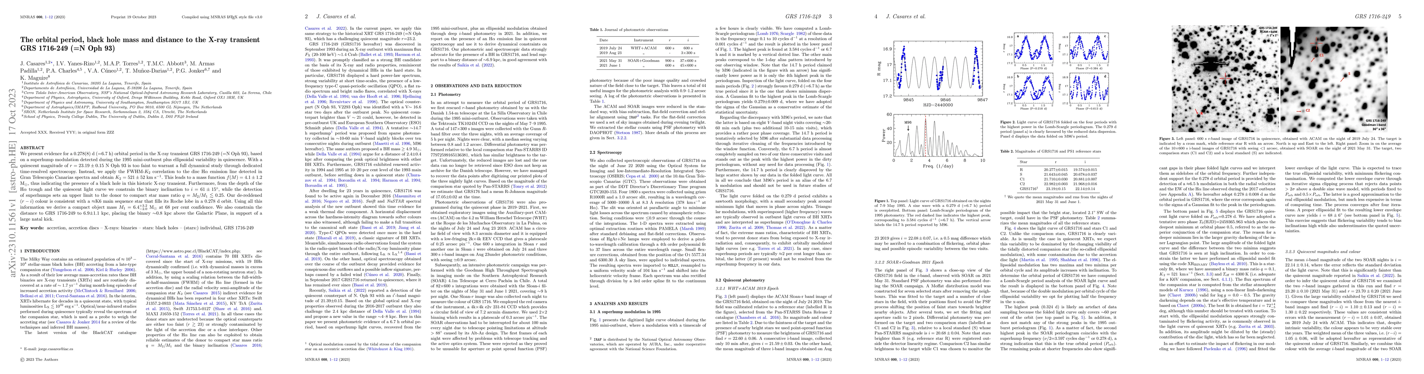 Thumbnail for The orbital period, black hole mass and distance to the X-ray transient
  GRS 1716-249 (=N Oph 93)