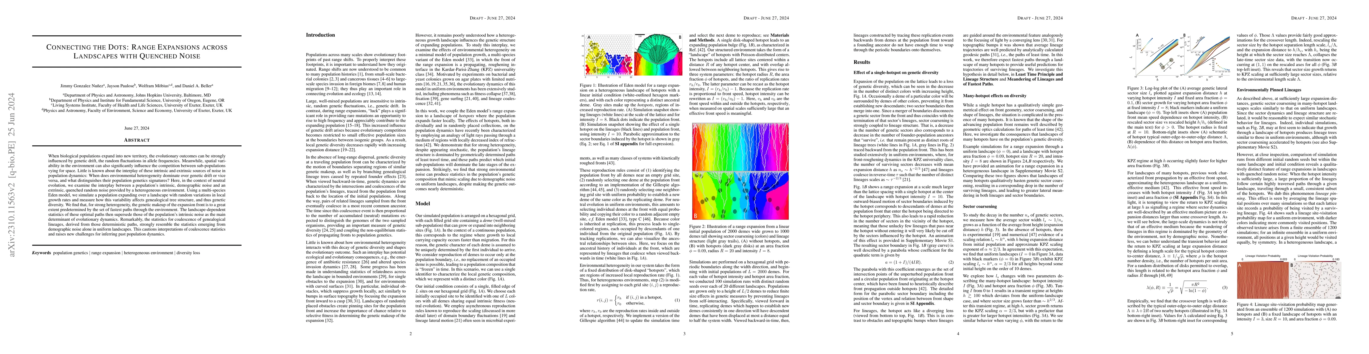 Thumbnail for Connecting the Dots: Range Expansions across Landscapes with Quenched
  Noise