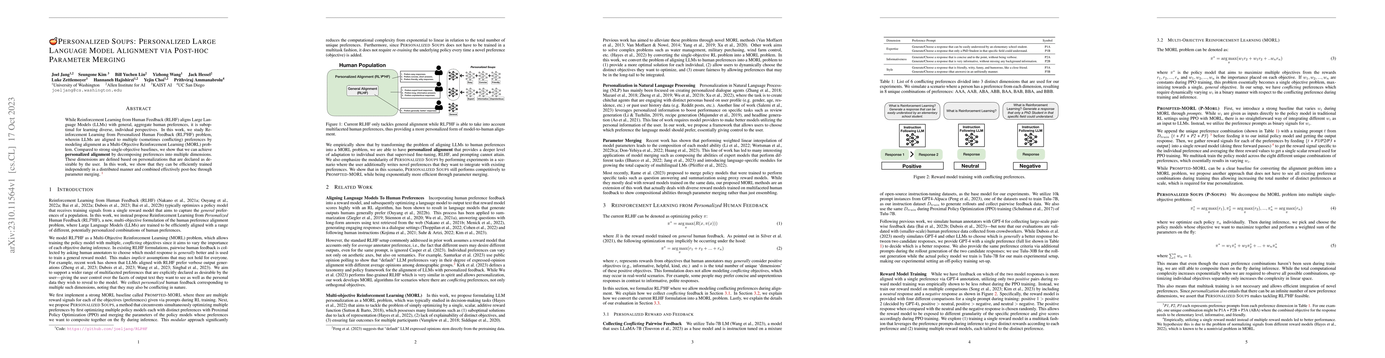 Thumbnail for Personalized Soups: Personalized Large Language Model Alignment via
  Post-hoc Parameter Merging