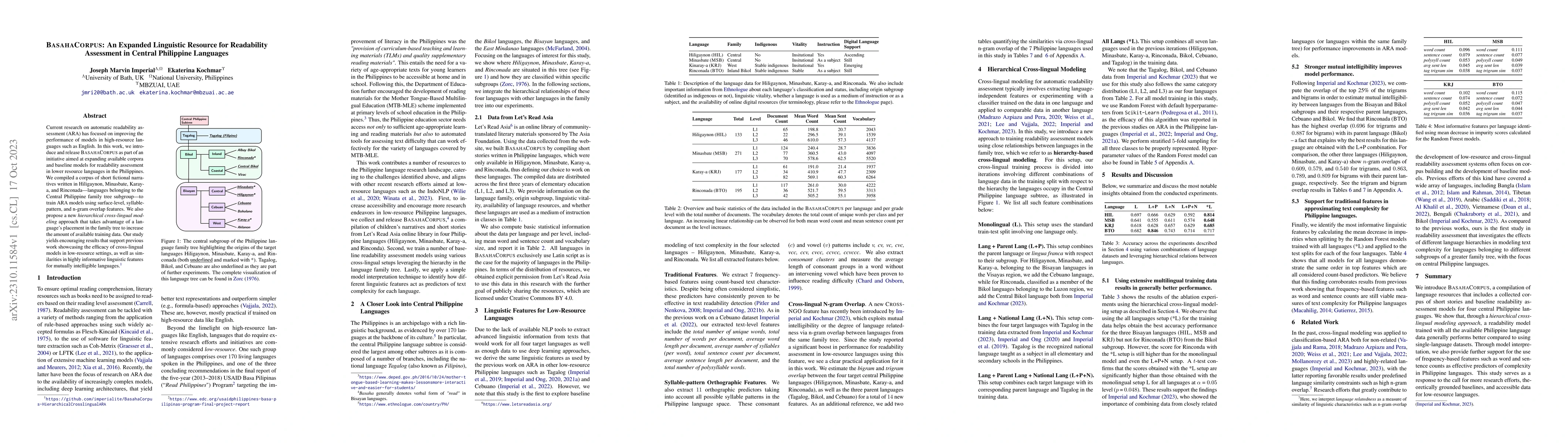 Thumbnail for BasahaCorpus: An Expanded Linguistic Resource for Readability Assessment
  in Central Philippine Languages