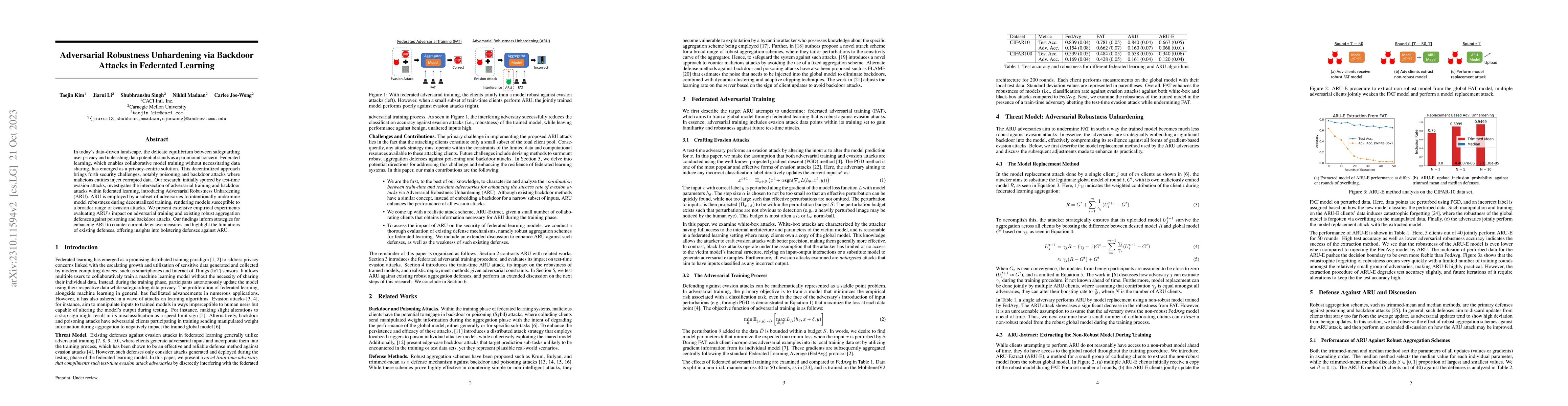 Thumbnail for Adversarial Robustness Unhardening via Backdoor Attacks in Federated
  Learning