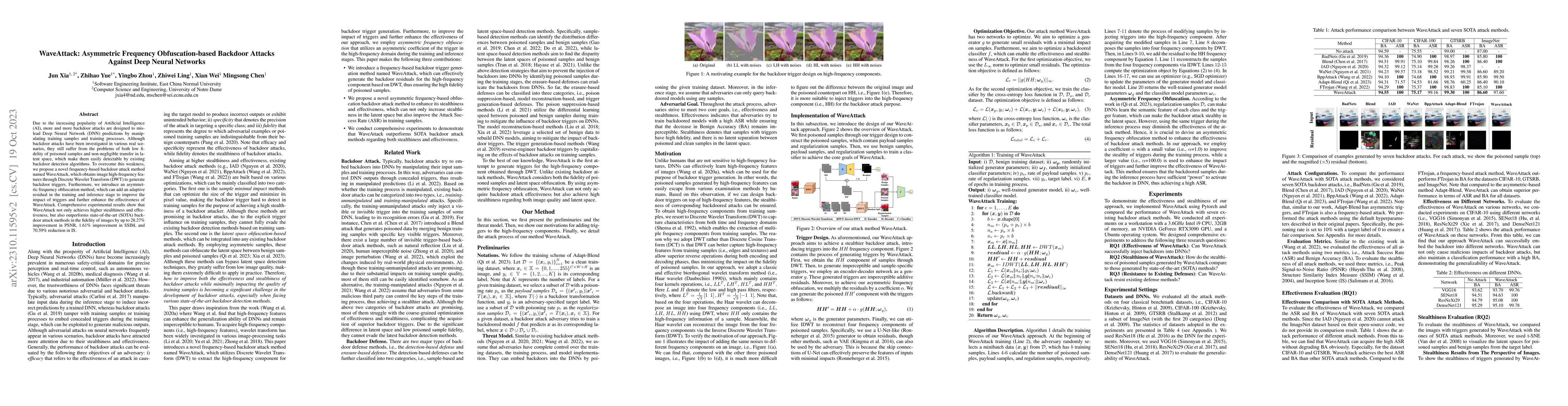 Thumbnail for WaveAttack: Asymmetric Frequency Obfuscation-based Backdoor Attacks
  Against Deep Neural Networks