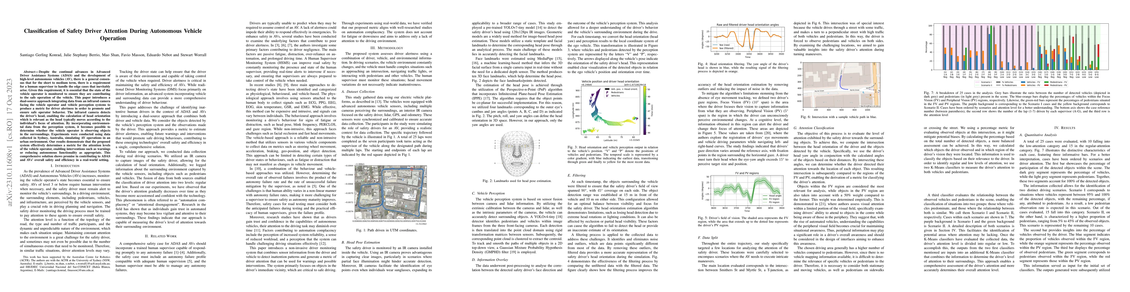 Thumbnail for Classification of Safety Driver Attention During Autonomous Vehicle
  Operation