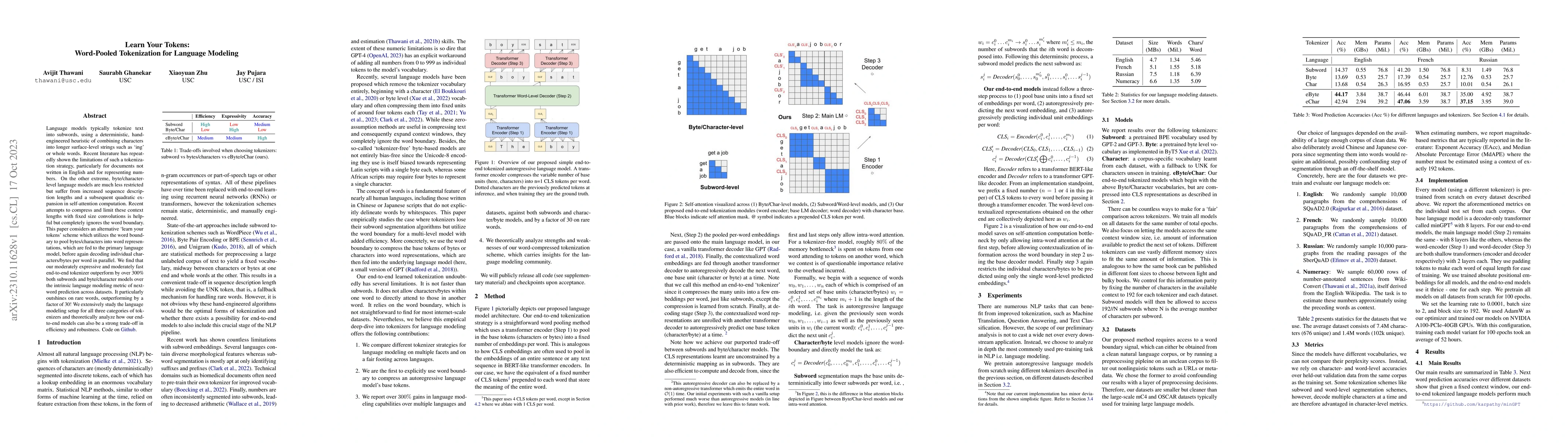 Thumbnail for Learn Your Tokens: Word-Pooled Tokenization for Language Modeling