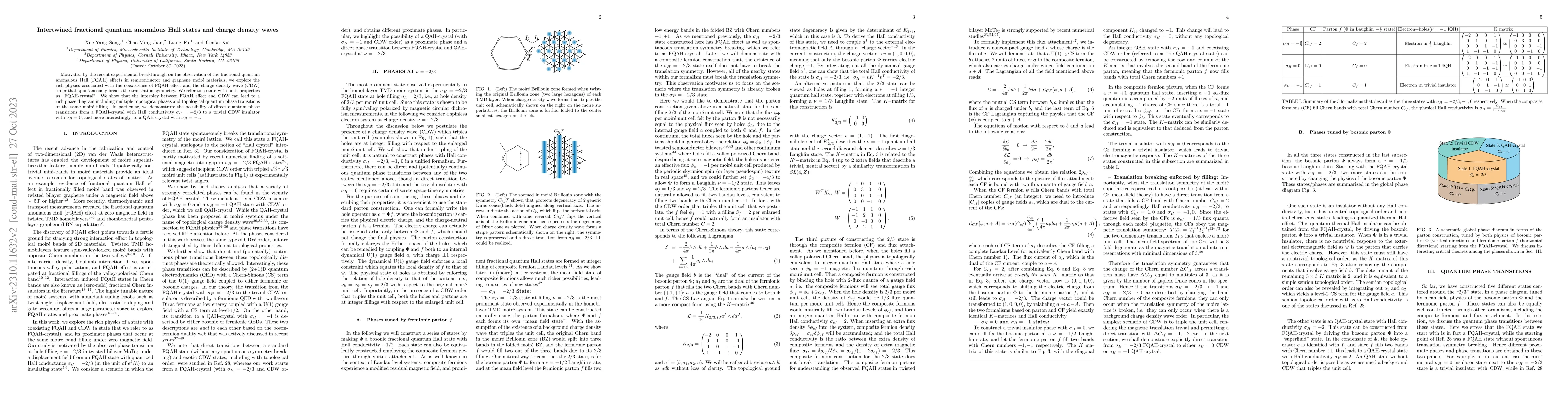 Thumbnail for Intertwined fractional quantum anomalous Hall states and charge density
  waves