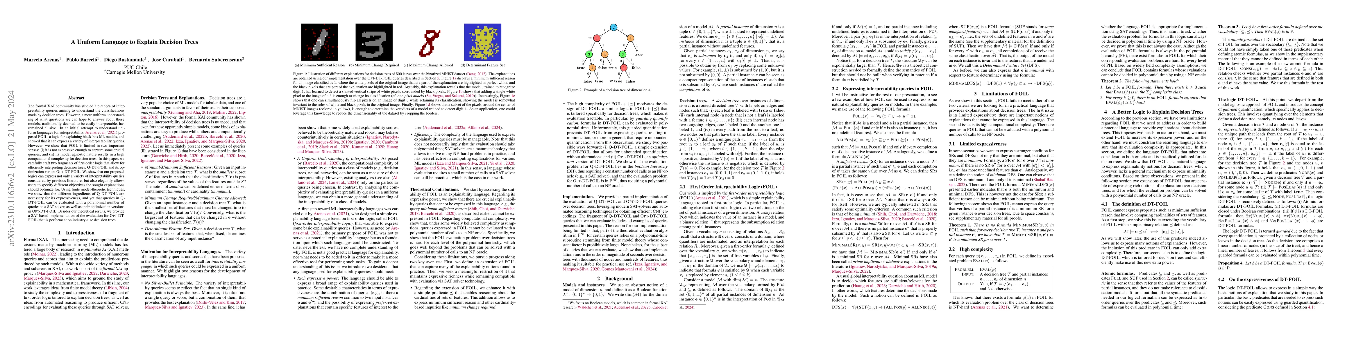 Thumbnail for A Uniform Language to Explain Decision Trees