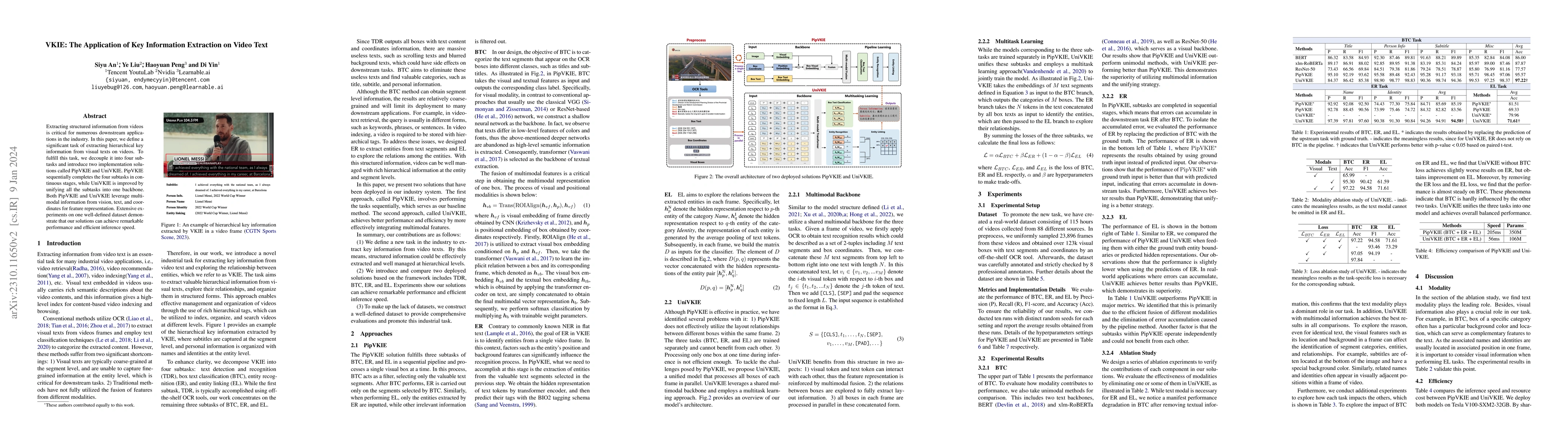 Thumbnail for VKIE: The Application of Key Information Extraction on Video Text