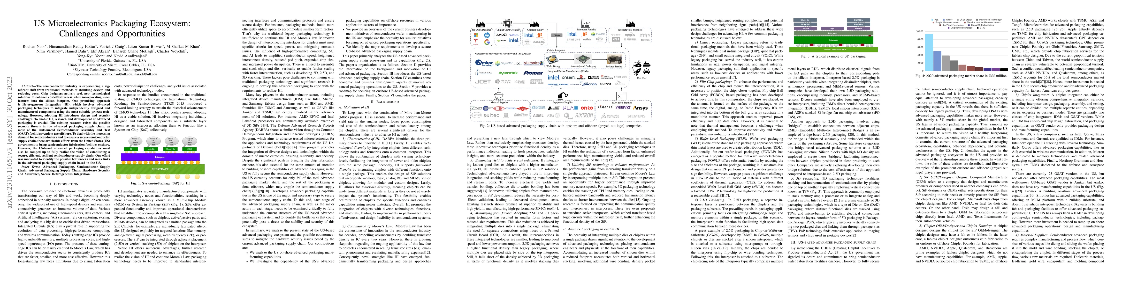 Thumbnail for US Microelectronics Packaging Ecosystem: Challenges and Opportunities