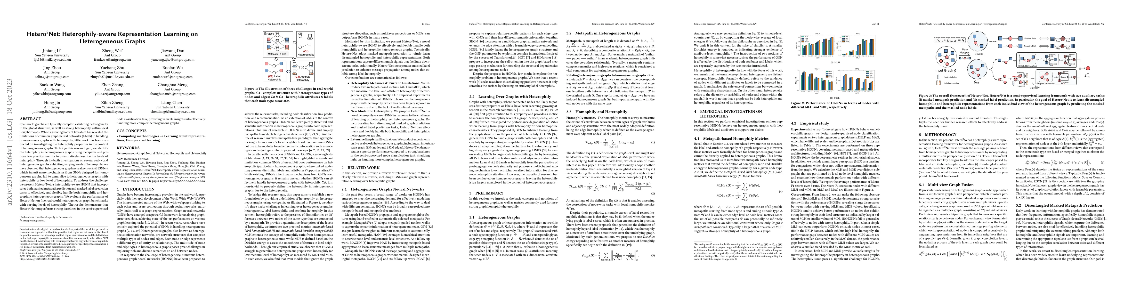 Thumbnail for Hetero$^2$Net: Heterophily-aware Representation Learning on
  Heterogenerous Graphs