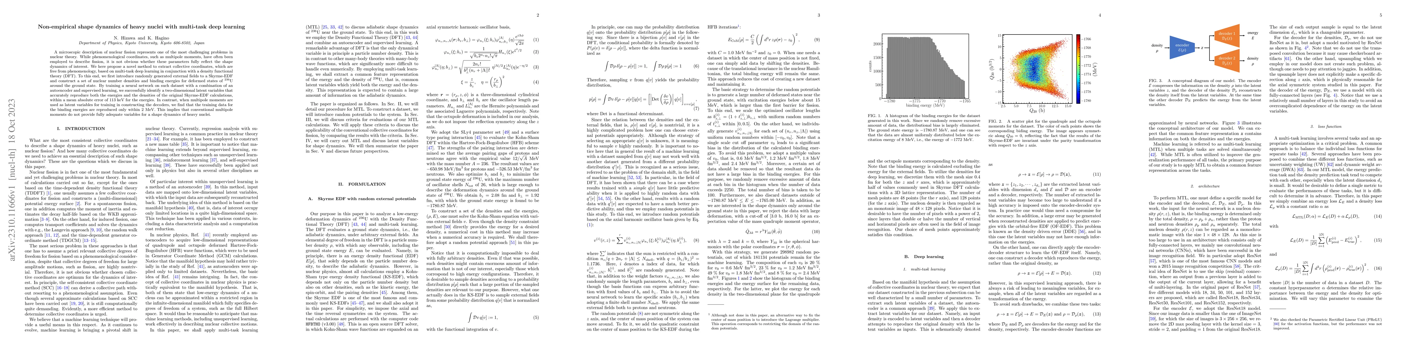 Thumbnail for Non-empirical shape dynamics of heavy nuclei with multi-task deep
  learning