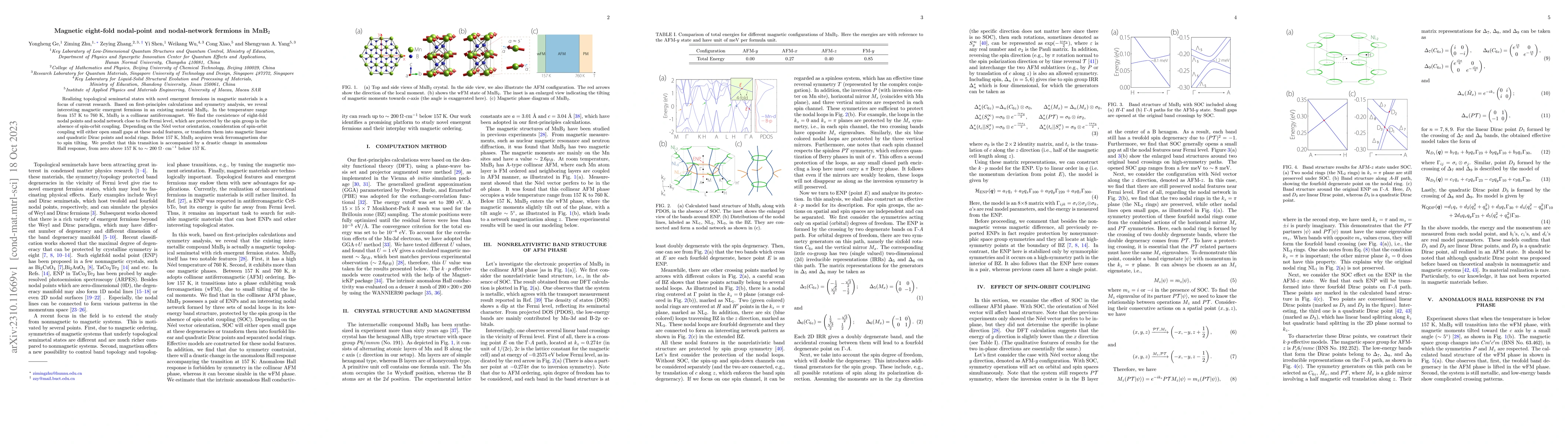 Thumbnail for Magnetic eight-fold nodal-point and nodal-network fermions in MnB2