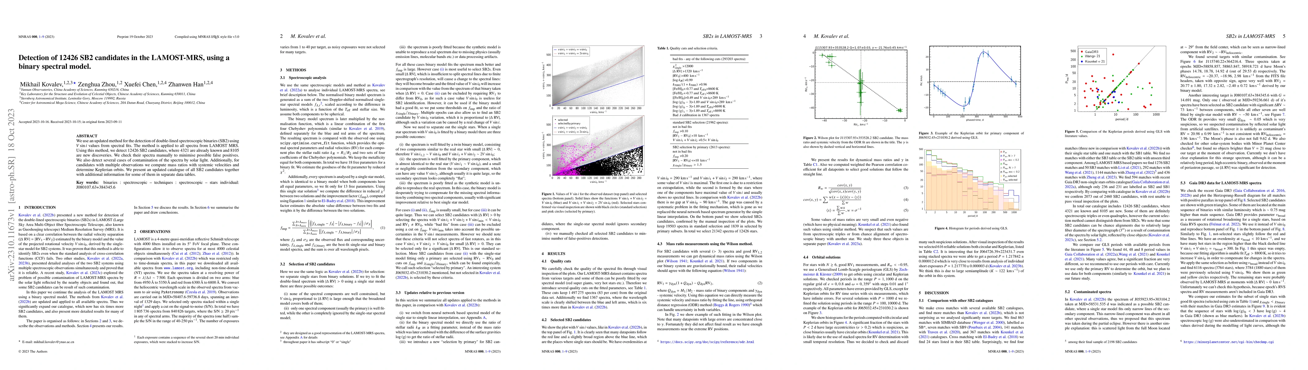 Thumbnail for Detection of 12426 SB2 candidates in the LAMOST-MRS, using a binary
  spectral model