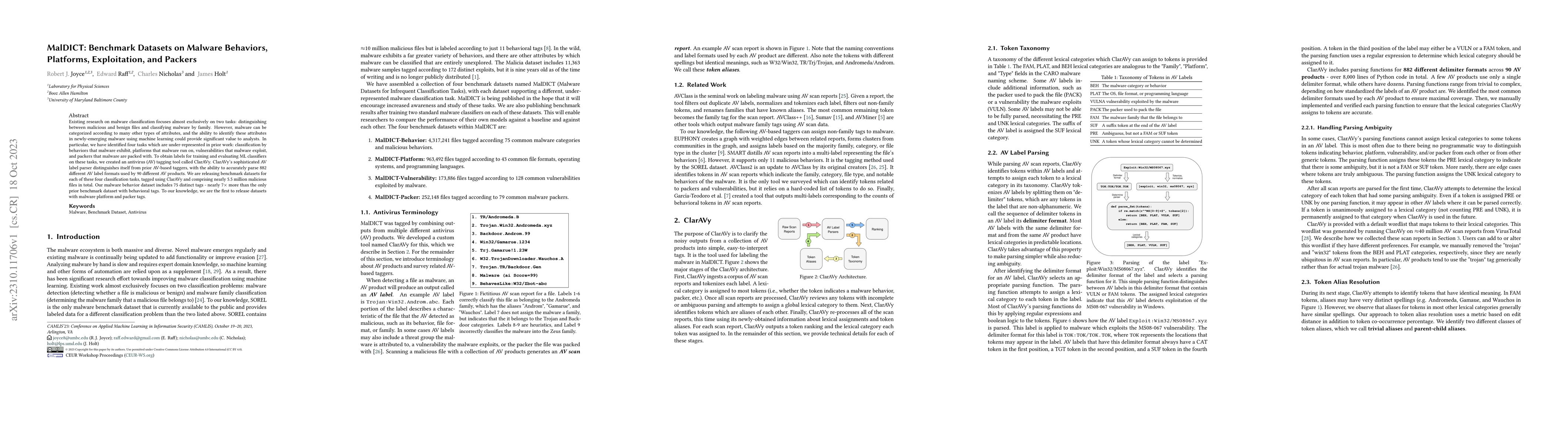 Thumbnail for MalDICT: Benchmark Datasets on Malware Behaviors, Platforms,
  Exploitation, and Packers