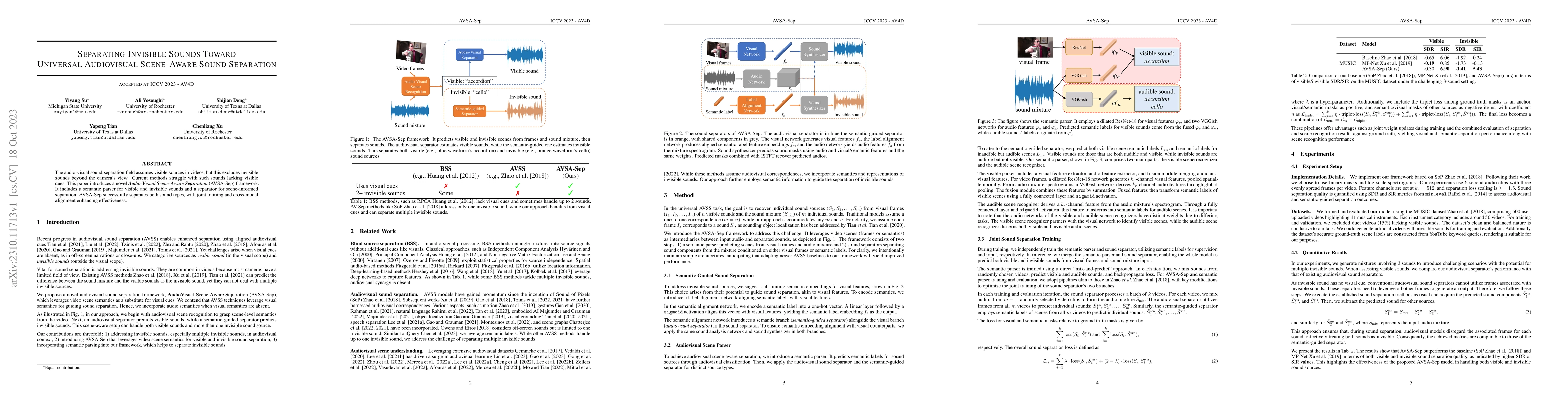 Thumbnail for Separating Invisible Sounds Toward Universal Audiovisual Scene-Aware
  Sound Separation