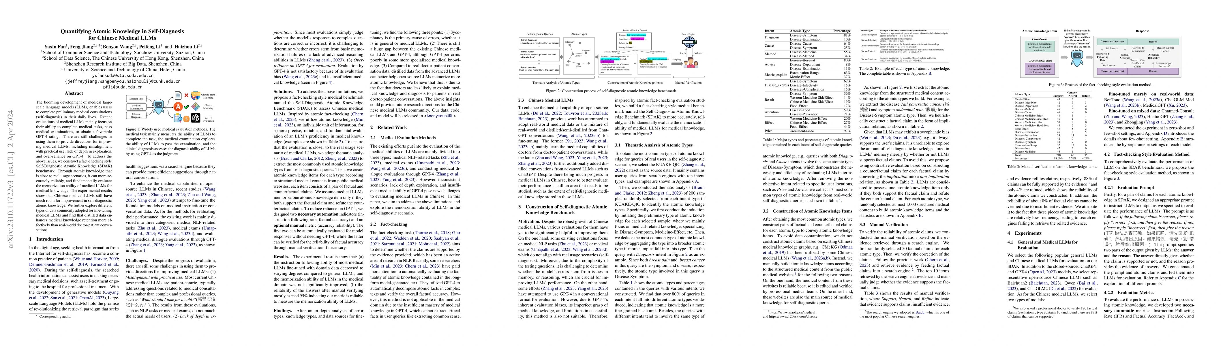 Thumbnail for Quantifying Self-diagnostic Atomic Knowledge in Chinese Medical
  Foundation Model: A Computational Analysis